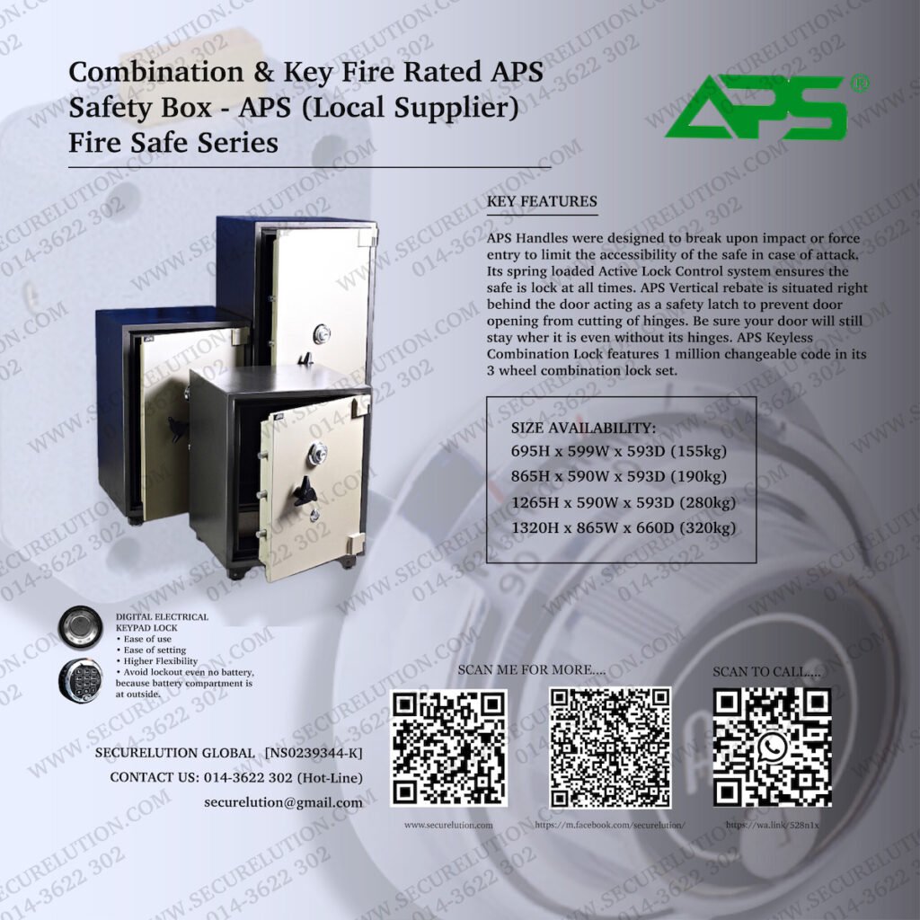 Securelution Global | Combination & Key Fire Rated APS Safety Box - APS ...