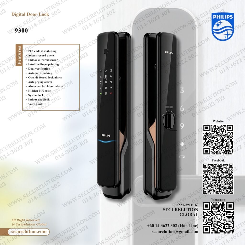 Digital Lock