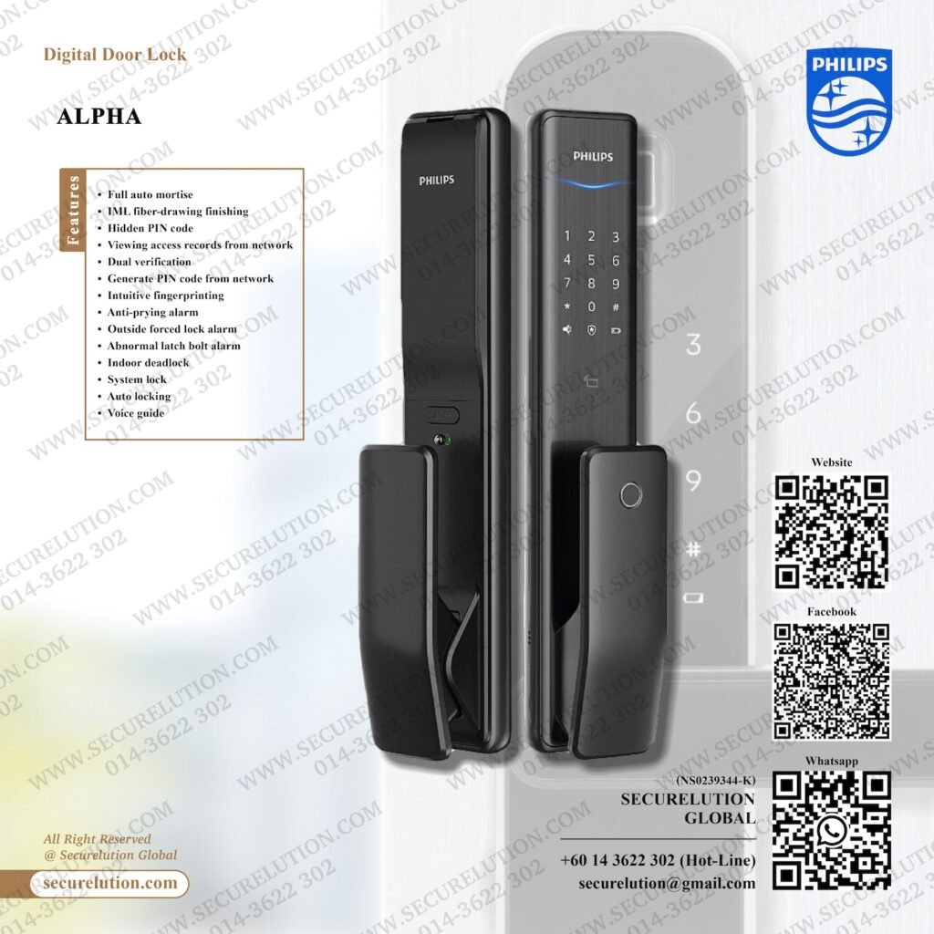 Digital Lock