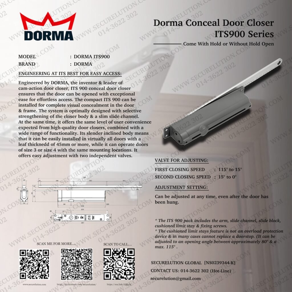 Door closer