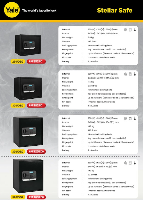 YALE STELLAR SAFE BOX - Image 3